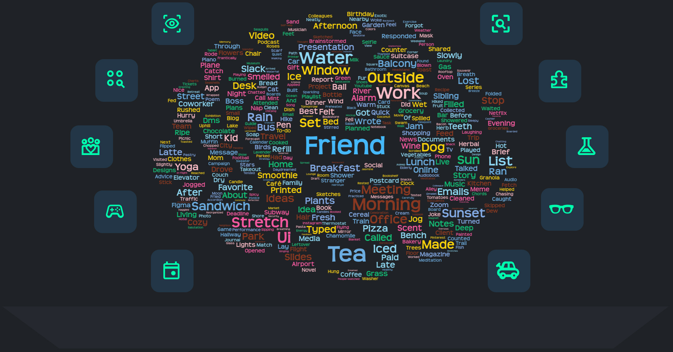 MemoryBox memory cloud